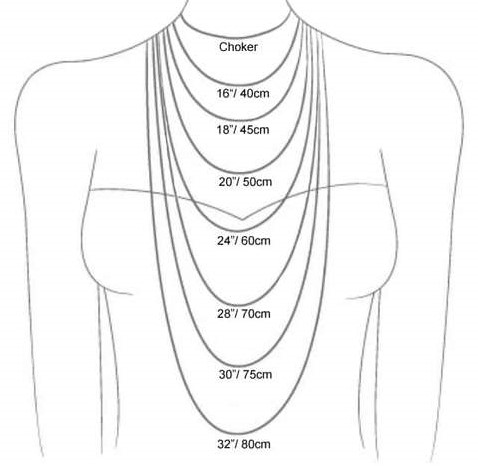 NECKLACE SIZE CHART